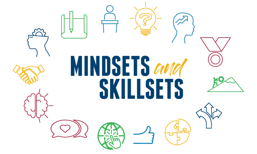 Mindsets and Skills