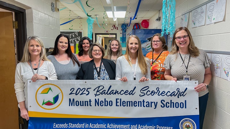 Adults holding a banner with the words "2025 Balanced Scorecard Mount Nebo Elementary School exceeds standard in academic achievement and academic progress" on it.