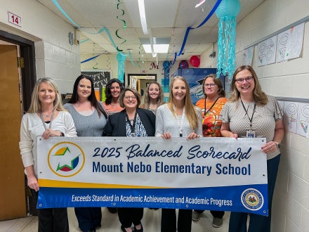 Adults holding a banner with the words "2025 Balanced Scorecard Mount Nebo Elementary School exceeds standard in academic achievement and academic progress" on it.