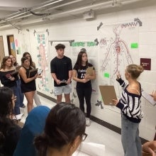 Students watching their peer lead a discussion. The discussion leader is pointing to a drawing of human anatomy.